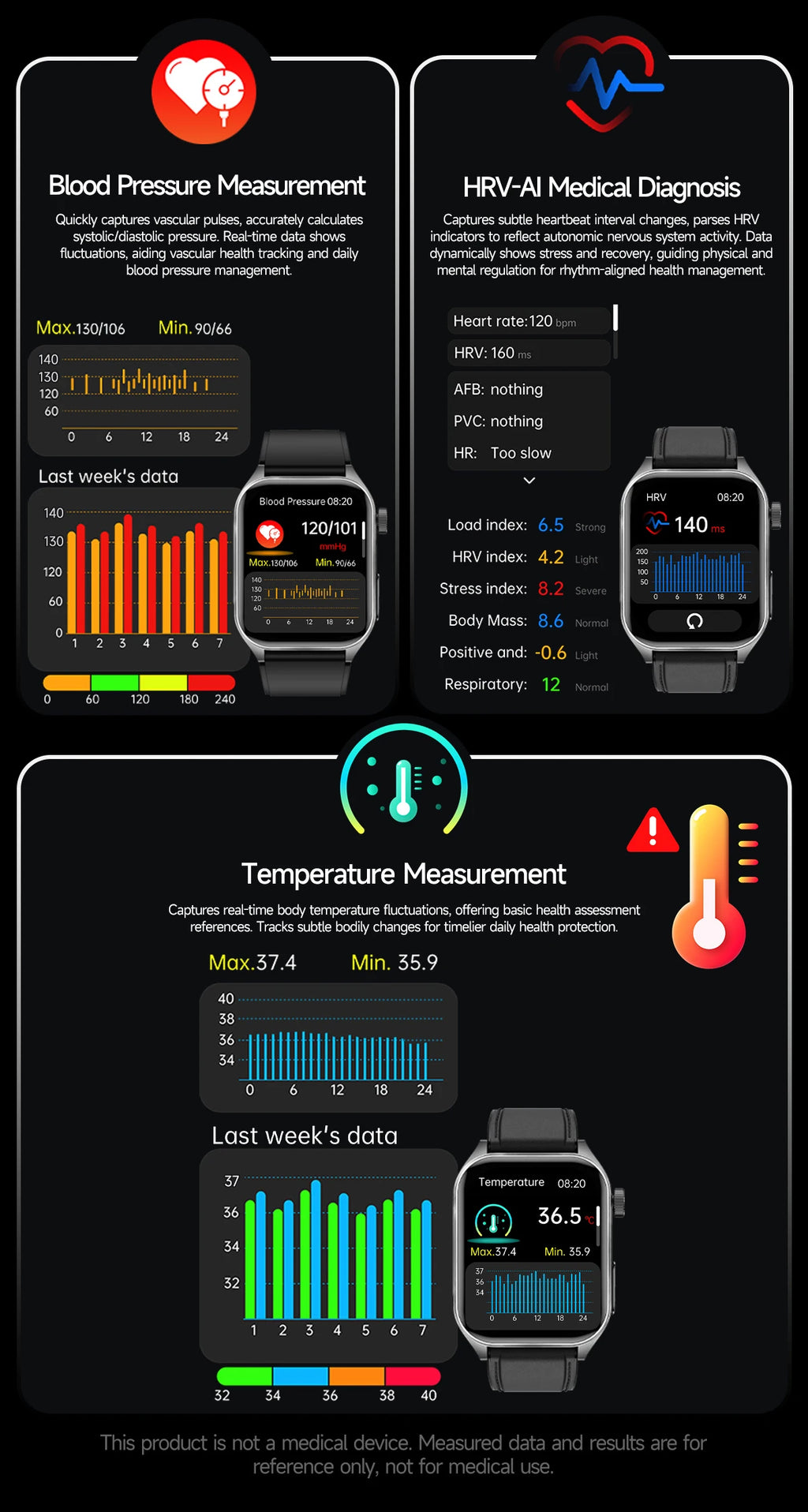 Reloj Inteligente Terapia Láser ECG Salud