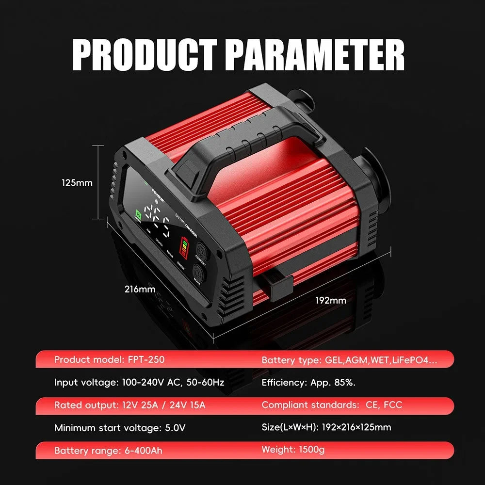 Cargador de Batería Inteligente 25A/15A | 12V-24V | GEL AGM LiFePo4