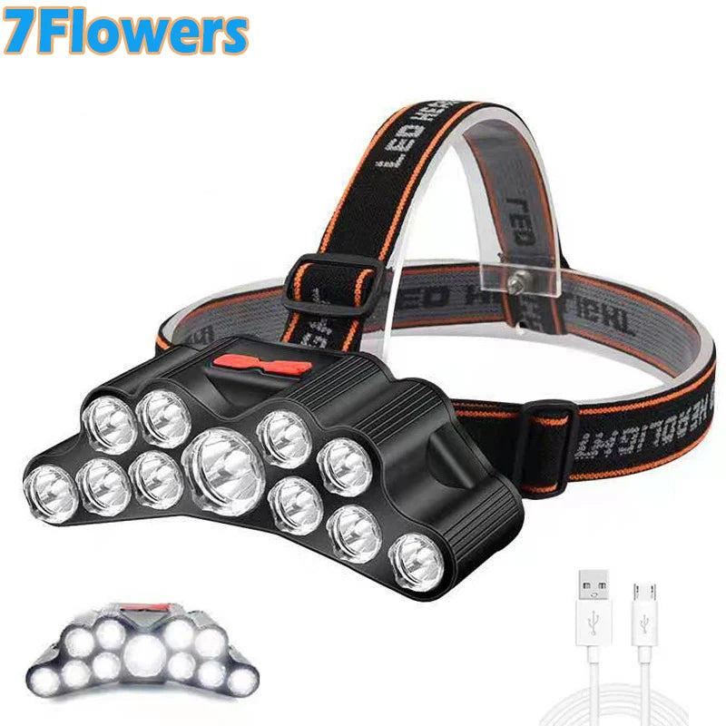 Linterna Frontal LED Recargable para Pesca