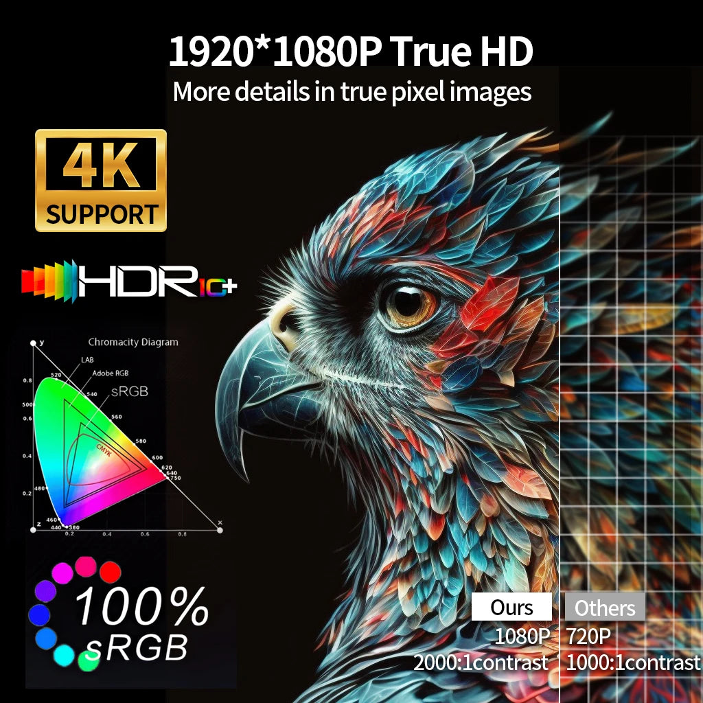 Proyector 4K 2500ANSI Full HD 1920*1080P HDR10+ Google Play WiFi6 Altavoz HiFi BT5.4 con DVB-T2/ATSC/IDSB-T TV Digital Gratuita