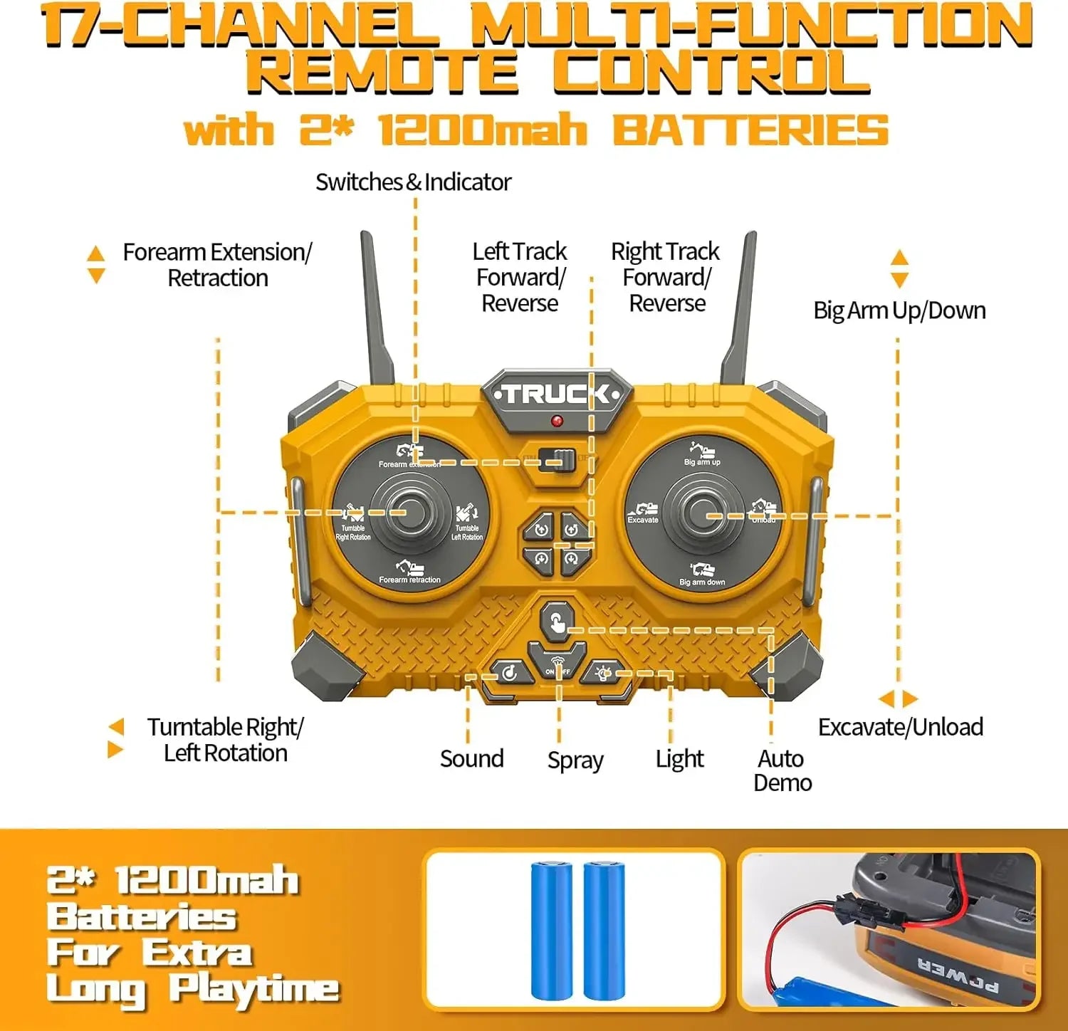 Excavadora RC 17 Canales Control Remoto 2.4G Camión Construcción