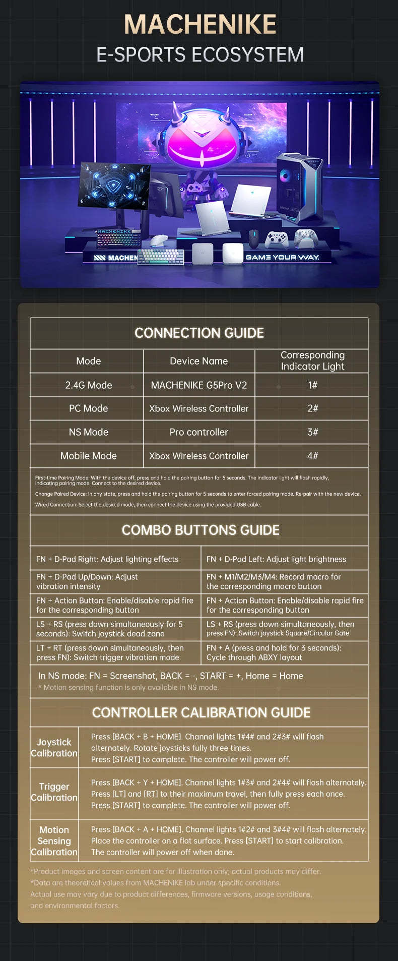 Control de Juego Inalámbrico Machenike G5Pro V2 para PC/NS/Móvil, Joystick Intercambiable en Caliente, Tasa de Sondeo de 1000 Hz con Base de Carga RGB