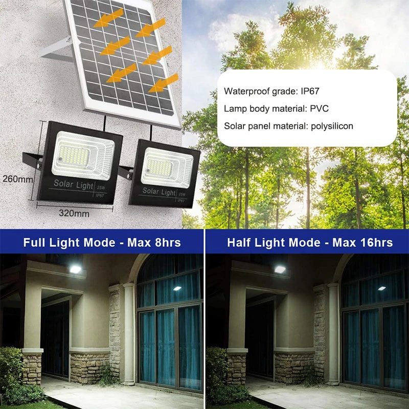 Reflector solar LED 400W 2 cabezales para jardín impermeable IP65