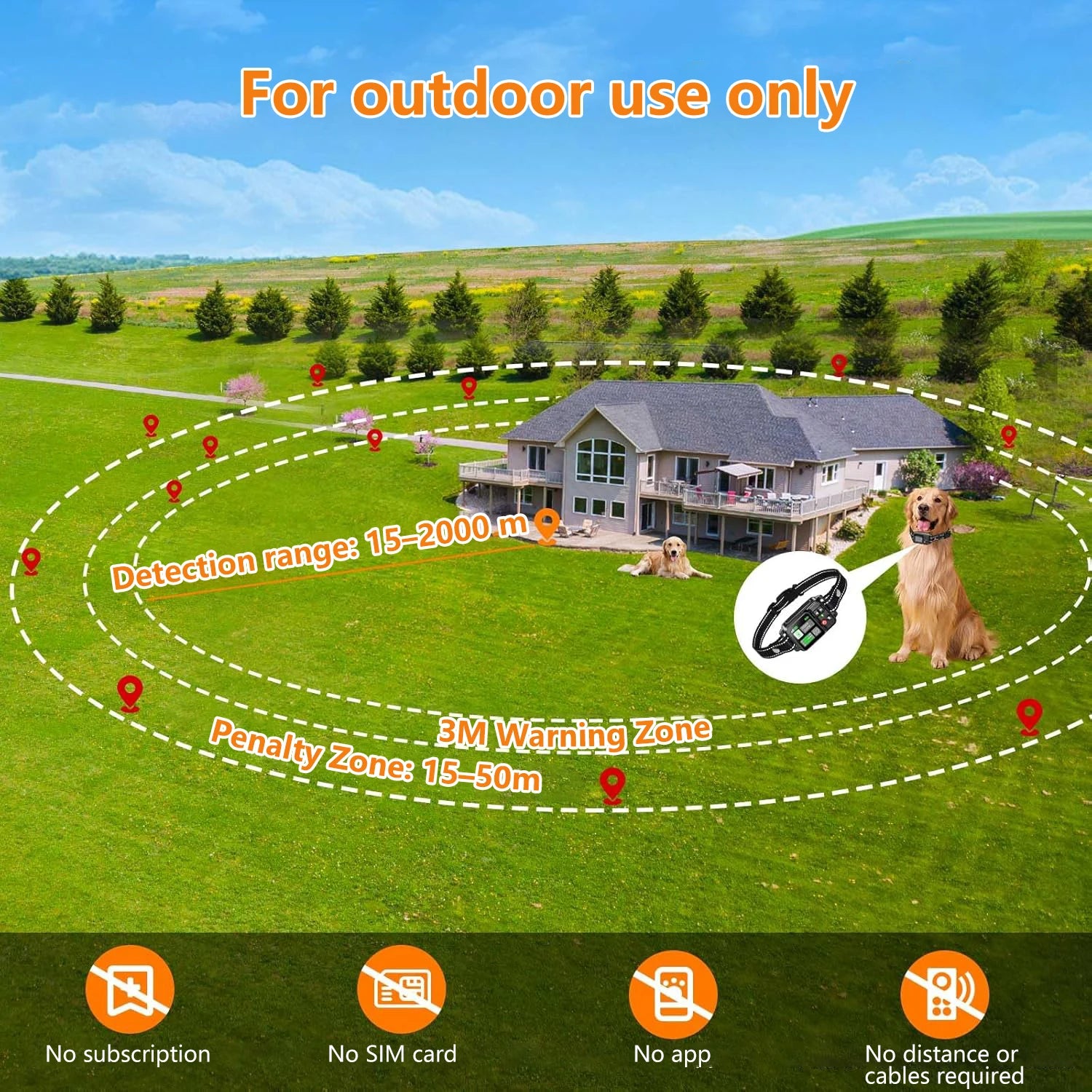 Valla Electrónica GPS Inalámbrica para Perros - Alcance 15~2000m