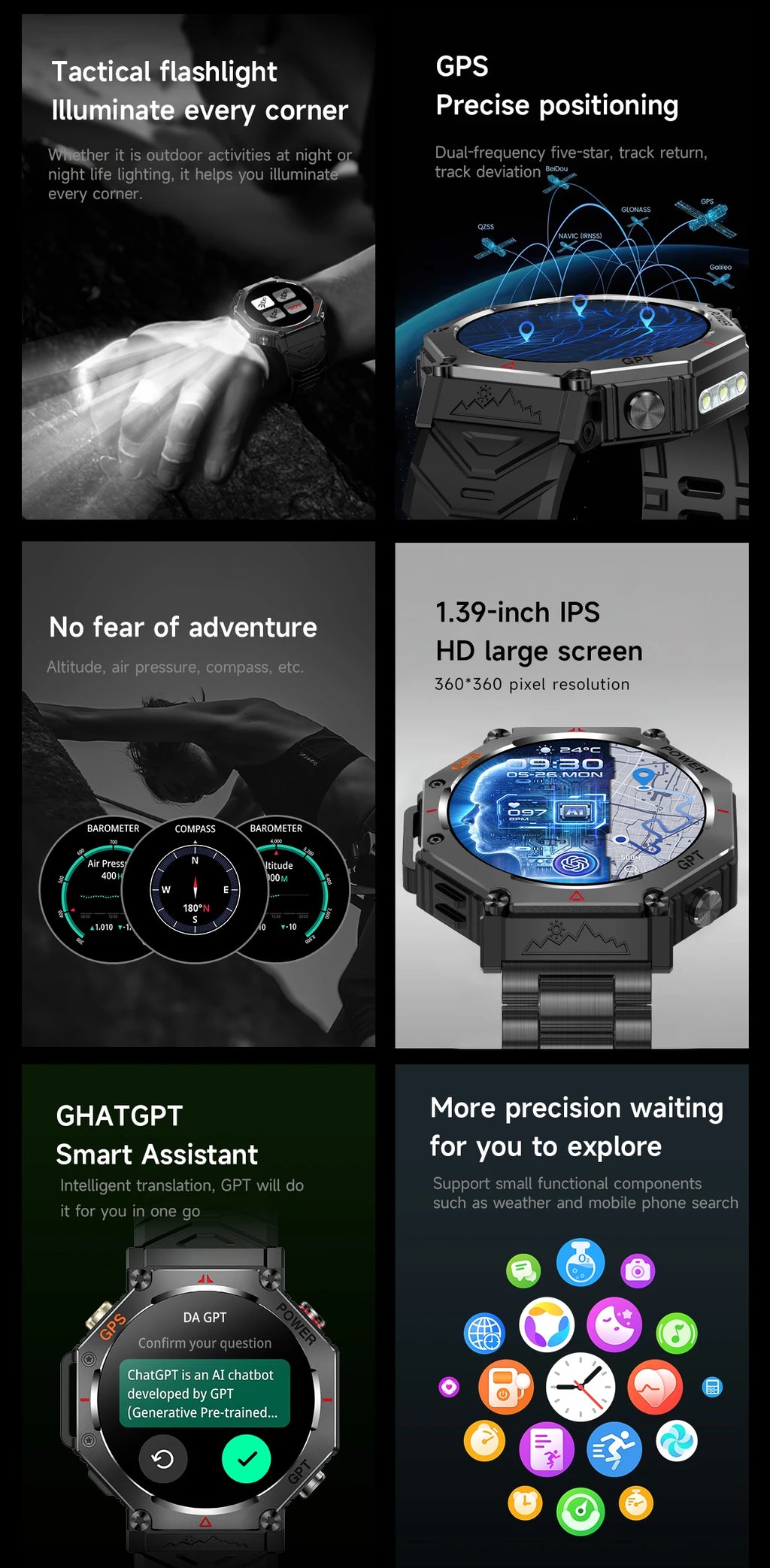 T-Rex 3 Ultra Reloj Inteligente Militar 10ATM