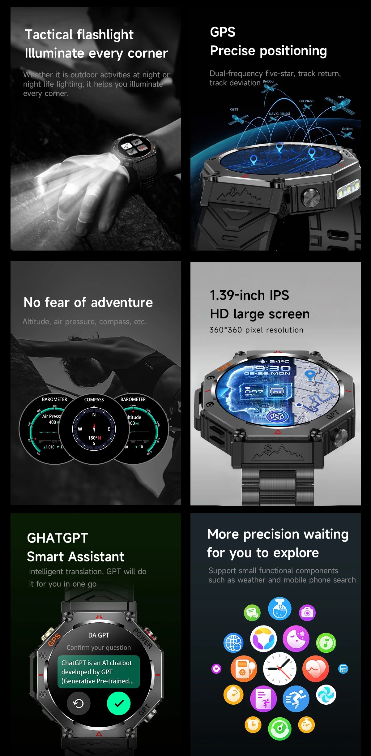 T-Rex 3 Ultra Reloj Inteligente Militar 10ATM