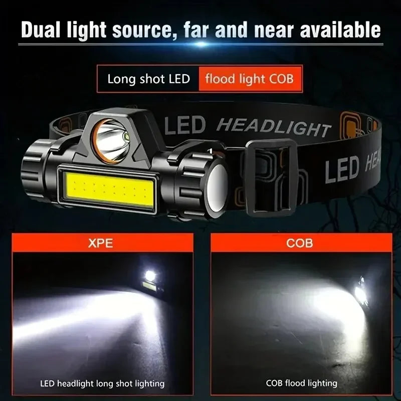 Linterna Frontal LED Recargable para Pesca y Camping XPE COB