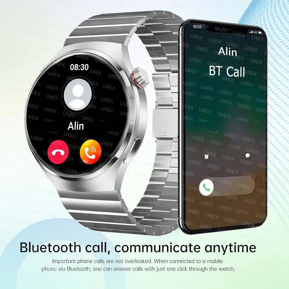 Reloj Inteligente de Negocios GPS Multifunción