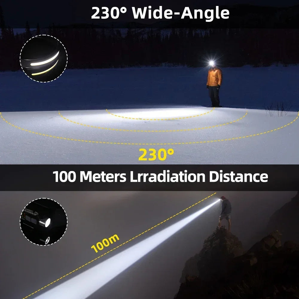 Faro LED Recargable Alta Potencia para Exterior y Pesca