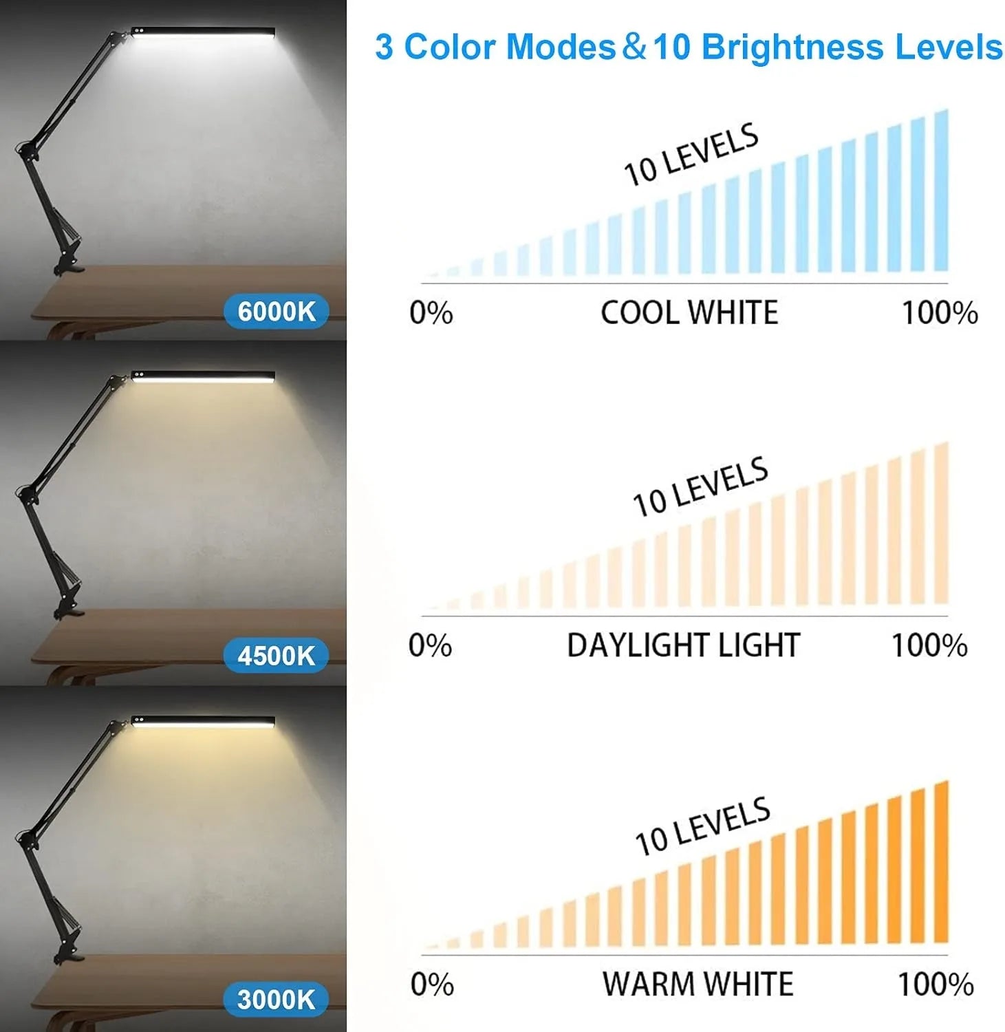 Lámpara LED de Escritorio Plegable con Clip Metálico 3 Colores