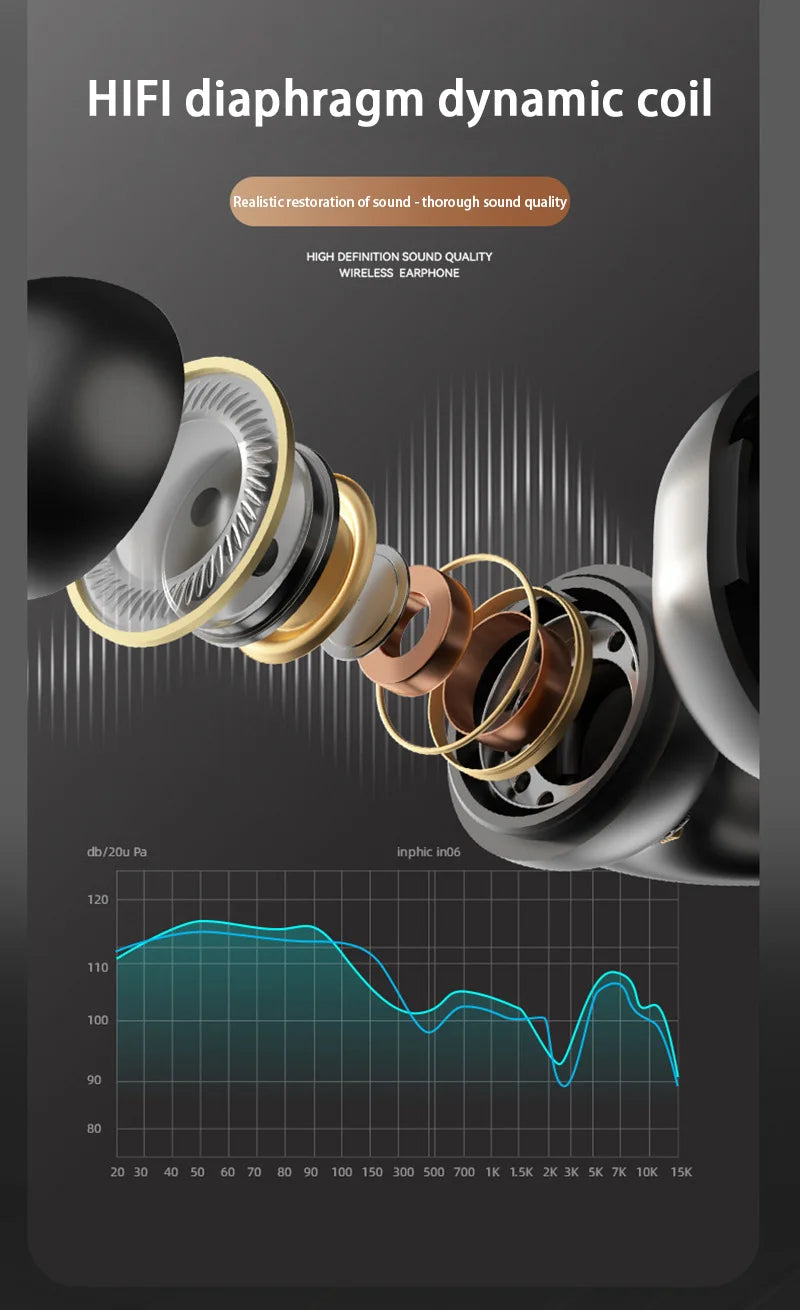 Auriculares de Conducción Ósea TWS Bluetooth 5.3