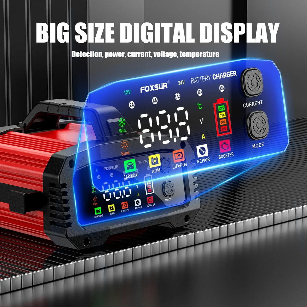 Cargador de Batería Inteligente 25A/15A | 12V-24V | GEL AGM LiFePo4