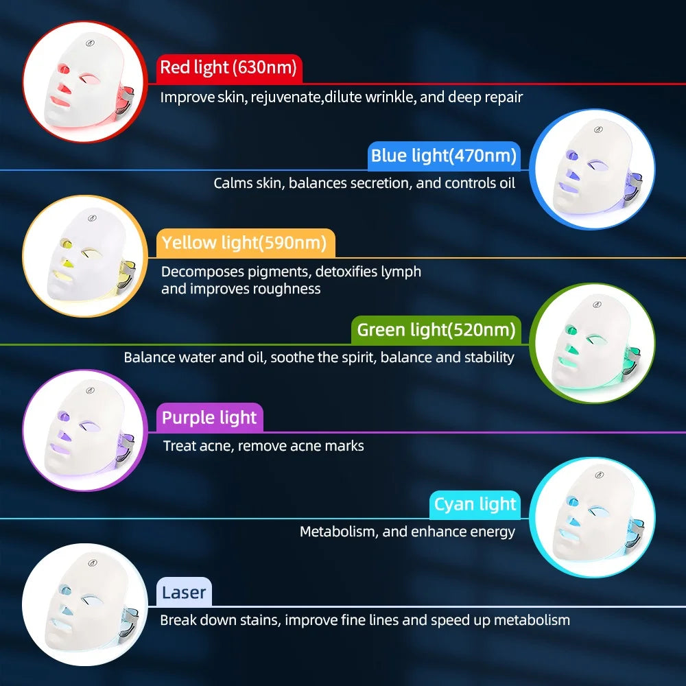 Máscara LED inalámbrica, máscara facial LED de 7 colores, máquina de máscara de belleza para rejuvenecimiento antienvejecimiento reafirmante de la piel con fotones