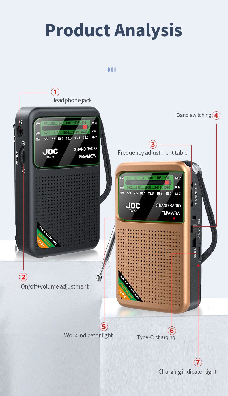Radio Portátil FM AM SW de Bolsillo con Altavoz y Pantalla HD