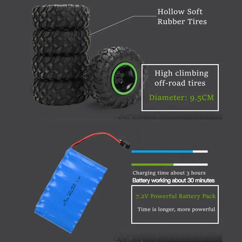 Auto RC 4WD Buggy Todoterreno 1:12 / 1:16 Control Remoto 2.4GHz