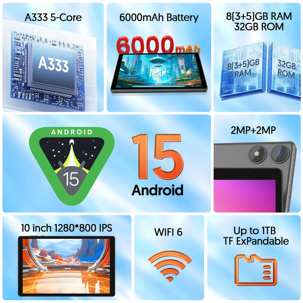 Tableta BAKEN Android 15, almacenamiento 8 (3+5)GB + 32GB, procesador penta-core, Wi-Fi6, Bluetooth, USB-C, Google Play Store,