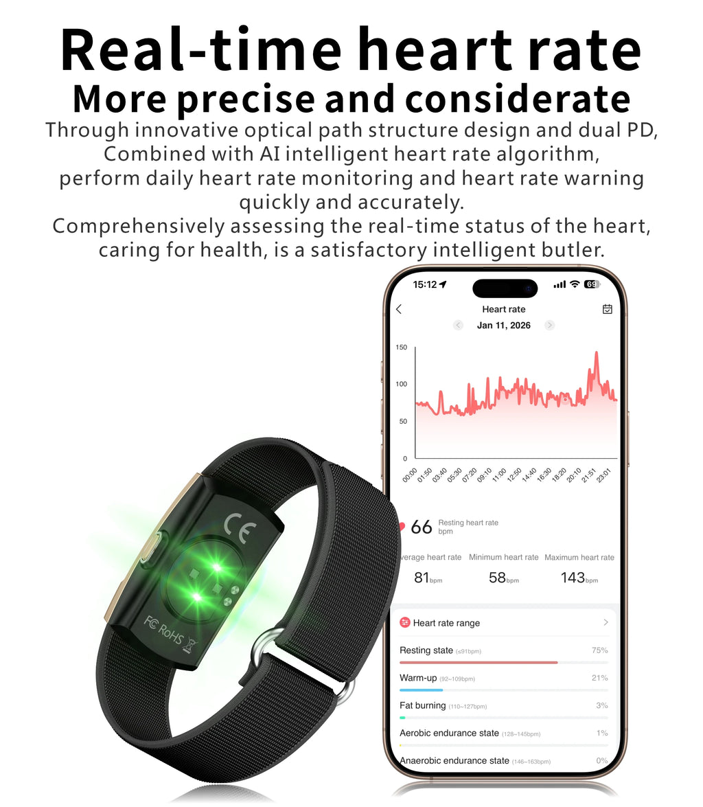 Pulsera Inteligente sin Pantalla, Monitor de Salud y Ejercicio, Monitor de Ritmo Cardíaco 24/7, Monitor de Sueño, Pulsera Deportiva Multifuncional para Android iOS