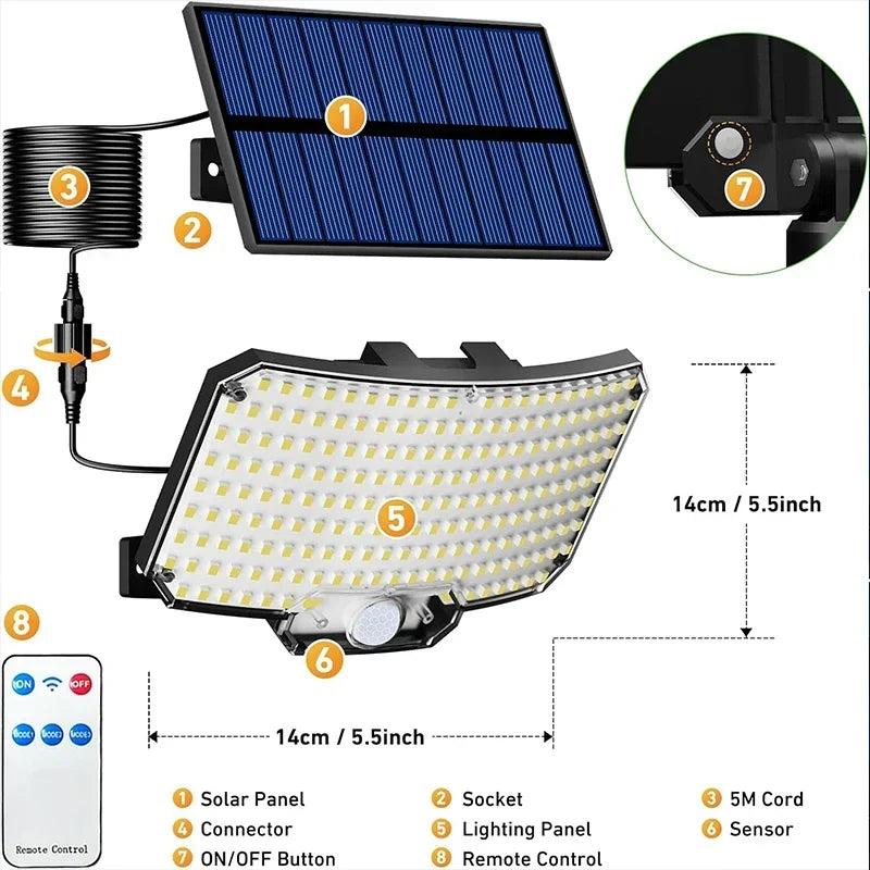 Luz Solar para exteriores, Sensor de movimiento superbrillante, lámpara LED de pared para jardín de gran potencia, resistente al agua IP65, 3 modos de trabajo