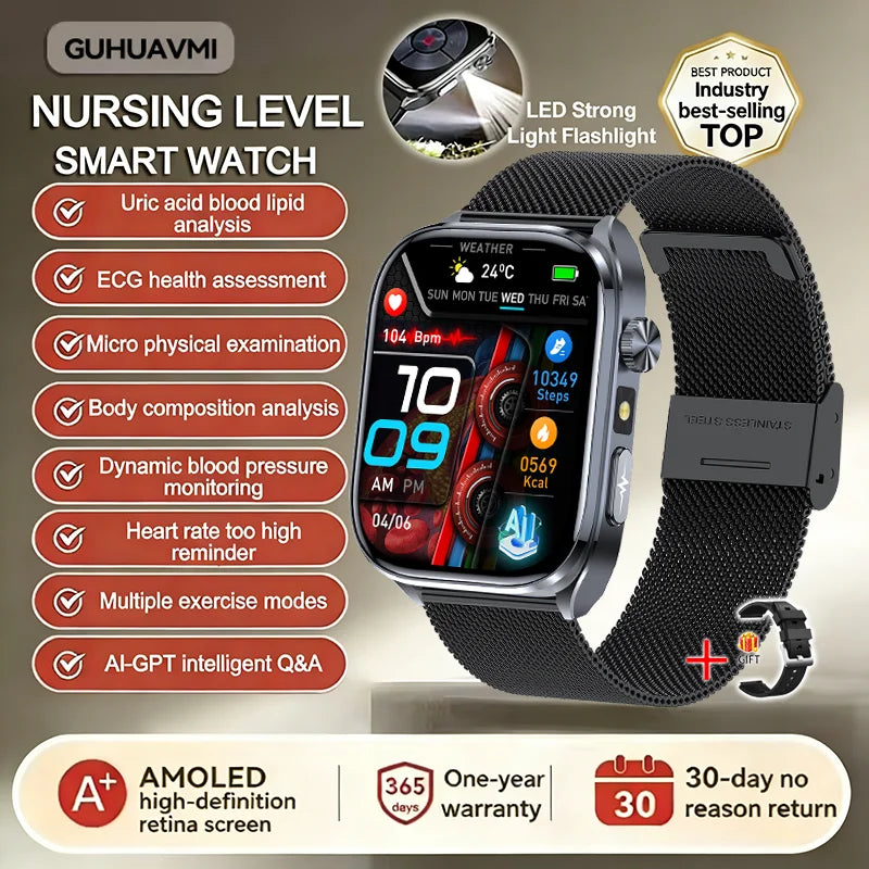 Reloj Inteligente con IA para Cuidado de la Salud