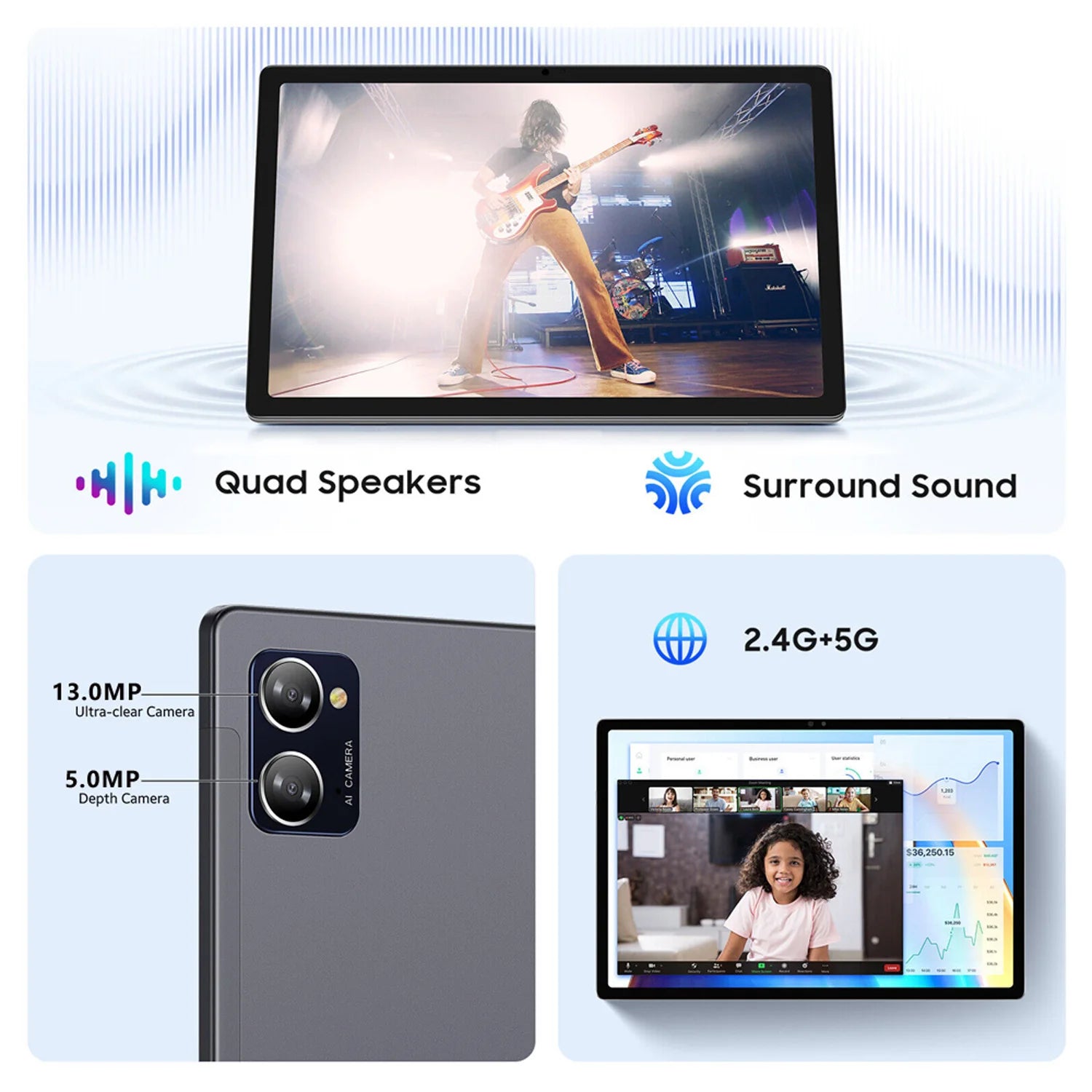 Nuevas Tabletas de 10.36 Pulgadas, 10 Núcleos, 8GB de RAM, 256GB de ROM, Tableta Android con Pantalla HD de 2000x1200, 5G, WiFi Dual, Doble SIM, Google Play, 8000mAh