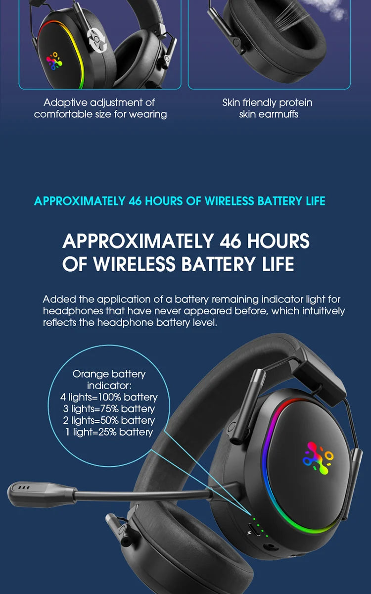 LDON Auriculares Gaming PS5 PS4 Bluetooth 2.4GHz