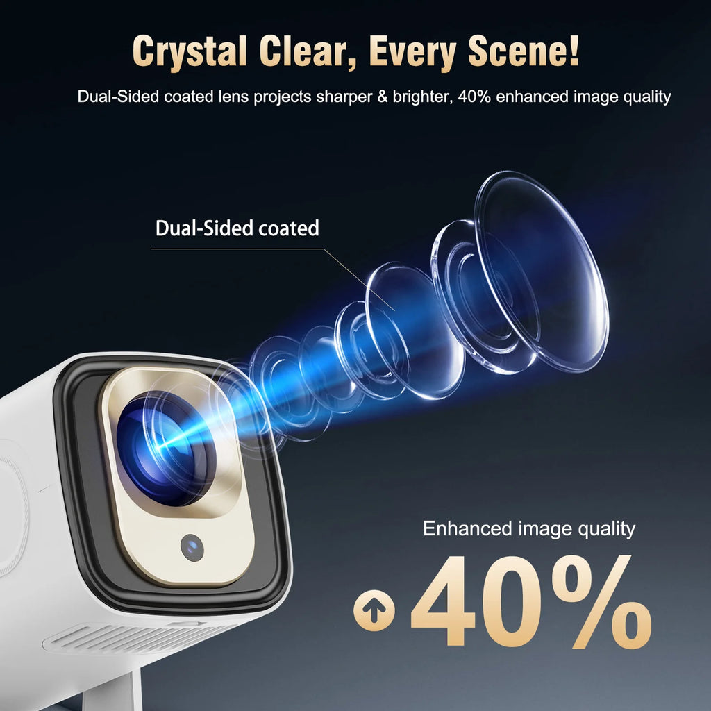 Proyector Magcubic Auto Focus 330 ANSI HY310, Compatible con 4K, 1080P, Android 11, WiFi6, BT5.4, Air Mouse, Control por Voz, Portátil, para el Hogar