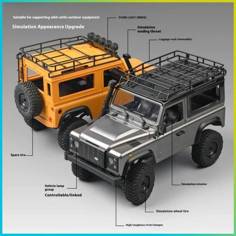 Escala 1:12 MN modelo RTR versión WPL RC coche 2,4G 4WD MN99S RC Rock Crawler MN98 MN99 Defender Pickup camión de Control remoto Juguetes