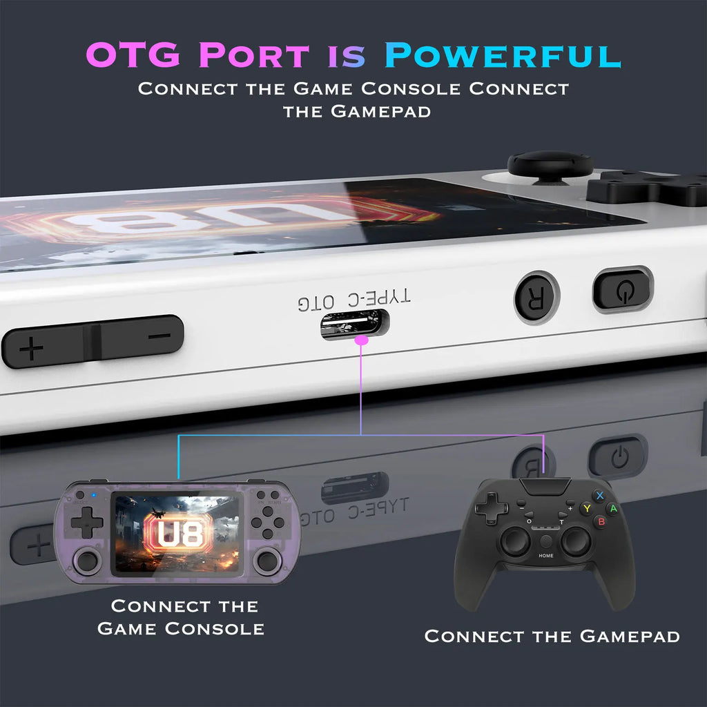 Consola de Videojuegos Retro U8, Pantalla IPS de 4.0 Pulgadas, 64G o 128G