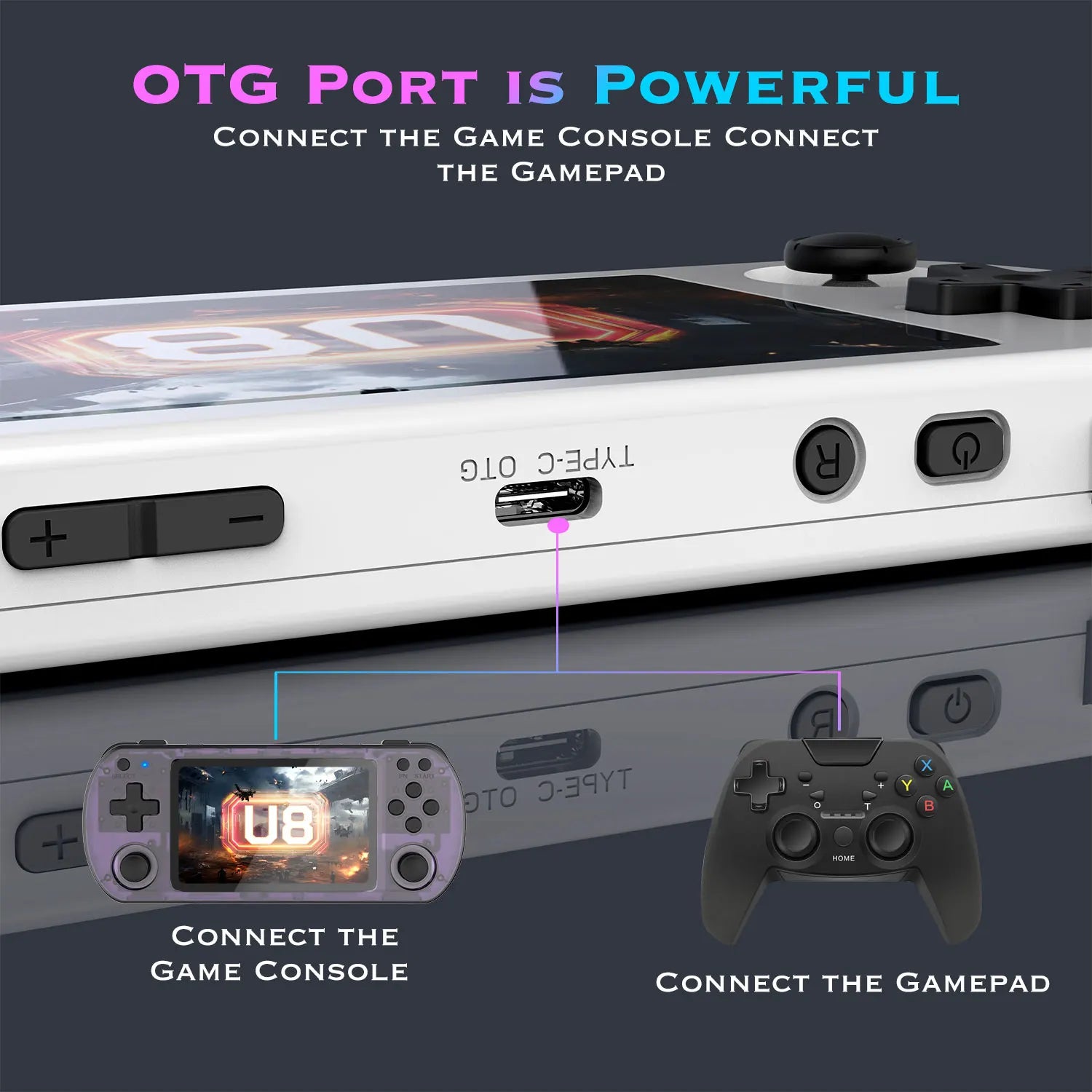 Consola de Videojuegos Retro U8, Pantalla IPS de 4.0 Pulgadas, 64G o 128G