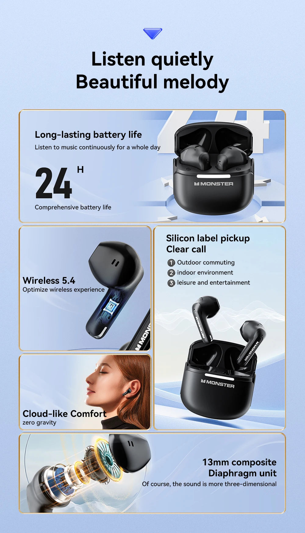MONSTER GT15 Auriculares Bluetooth 5.4 Estéreo