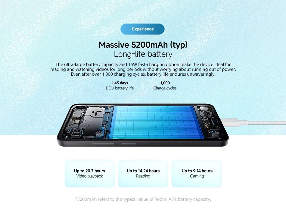 Xiaomi Redmi A5 4G | Pantalla 6.88" 120Hz, 5200 mAh, Cámara 32 MP