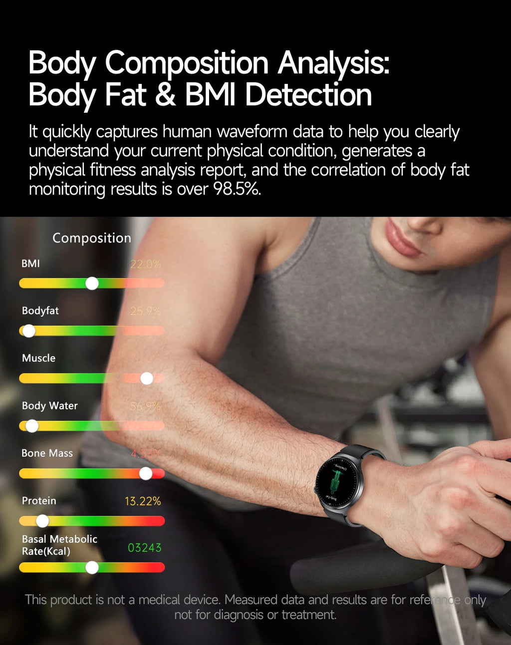 Reloj Inteligente con ECG, Grasa Corporal y Presión Arterial AMOLED