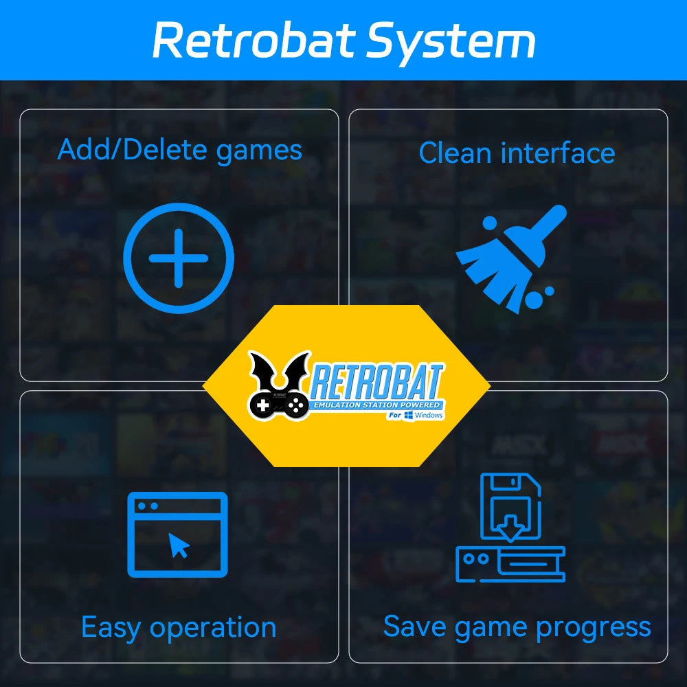 Disco duro de juego Retrobat con más de 64000 juegos Retro para consola de juegos Retro PS3/PS2/PS1/PSP/N64/MAME/SNES/Gamecube para Win PC/portátil