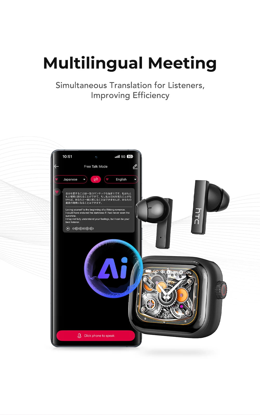 Auriculares TWS Bluetooth con Pantalla Táctil y Traductor IA