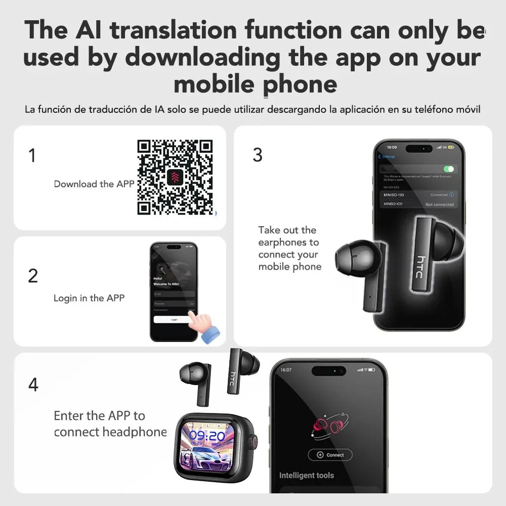 Auriculares TWS Bluetooth con Pantalla Táctil y Traductor IA