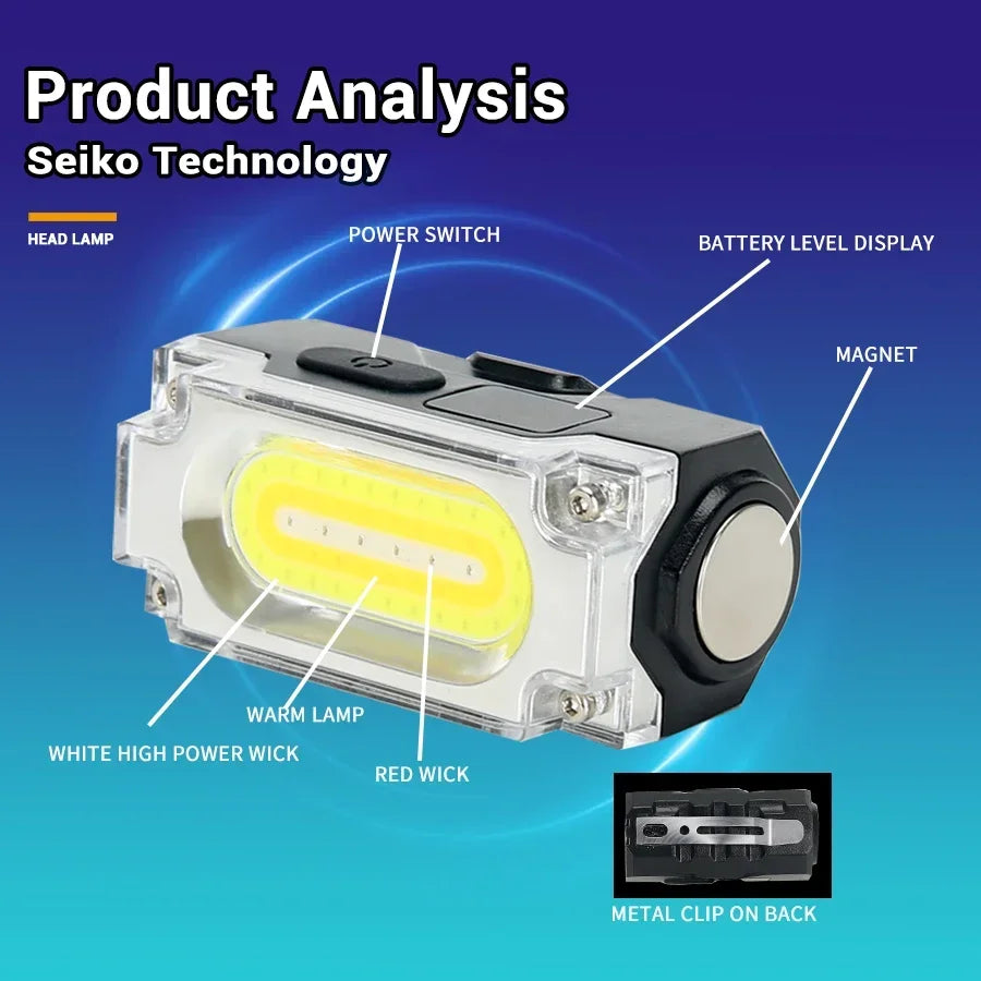 Linterna Frontal LED COB Recargable USB para Camping y Pesca