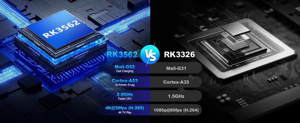 Consola de Juegos Retro Portátil RG43H Pro, Sistema de Juego Dual con Potente Chip RK3562, Pantalla IPS de 4.3 Pulgadas, Consola de Juegos Retro, Más de 30 Emuladores