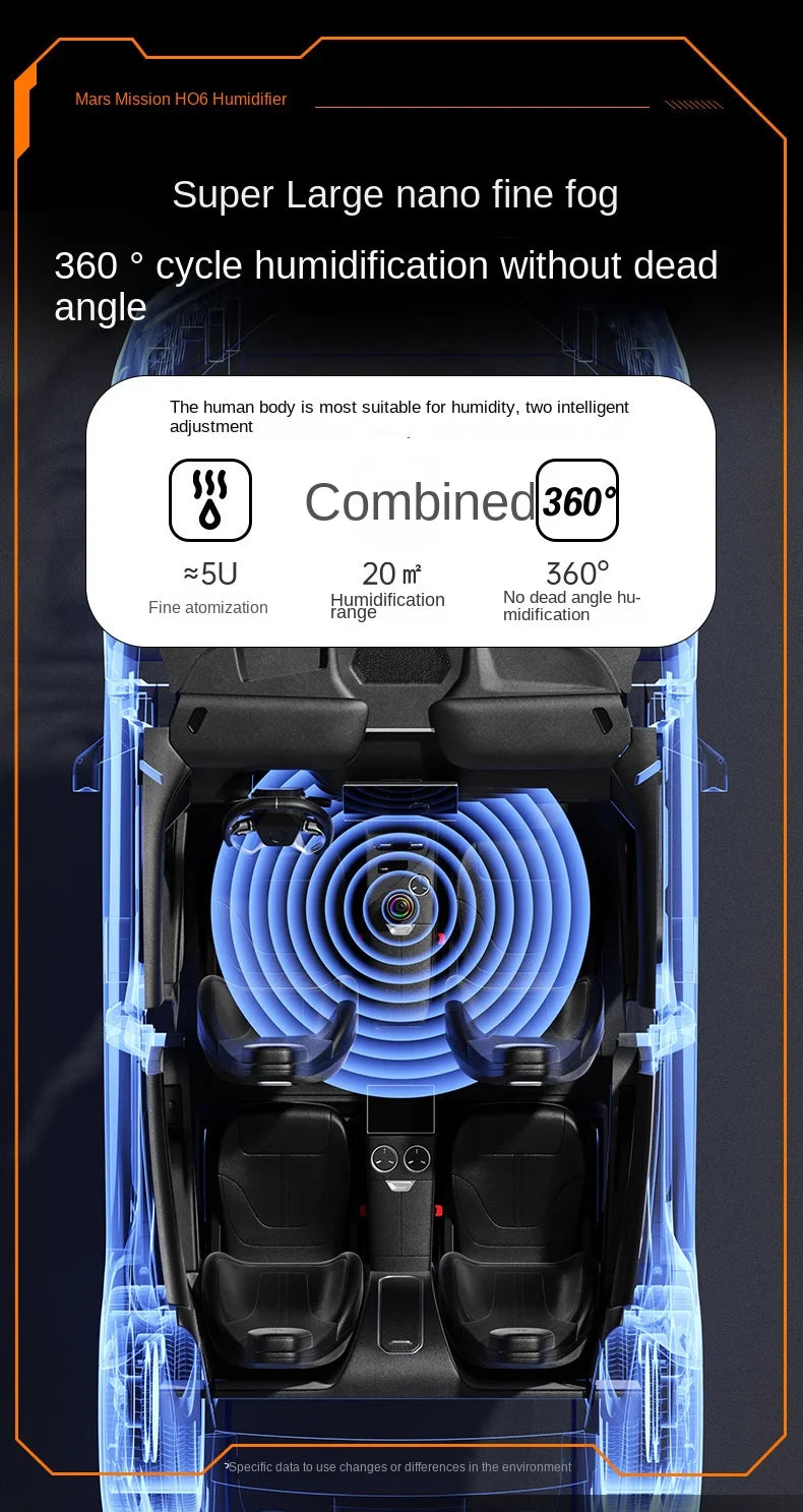 Humidificador ultrasónico Searide 280ml con difusor de aromas y luz de colores