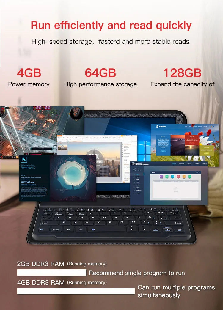 Gran oferta 4GB/8GB RAM 64GB/128GB ROM 8 pulgadas 64bit Windows 10 tabletas PC X5-Z8350 1,44 GHz Quad-Core Mini tableta cámara Dual