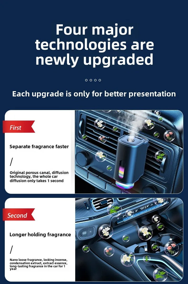 Difusor de aromas eléctrico para ventilación de auto