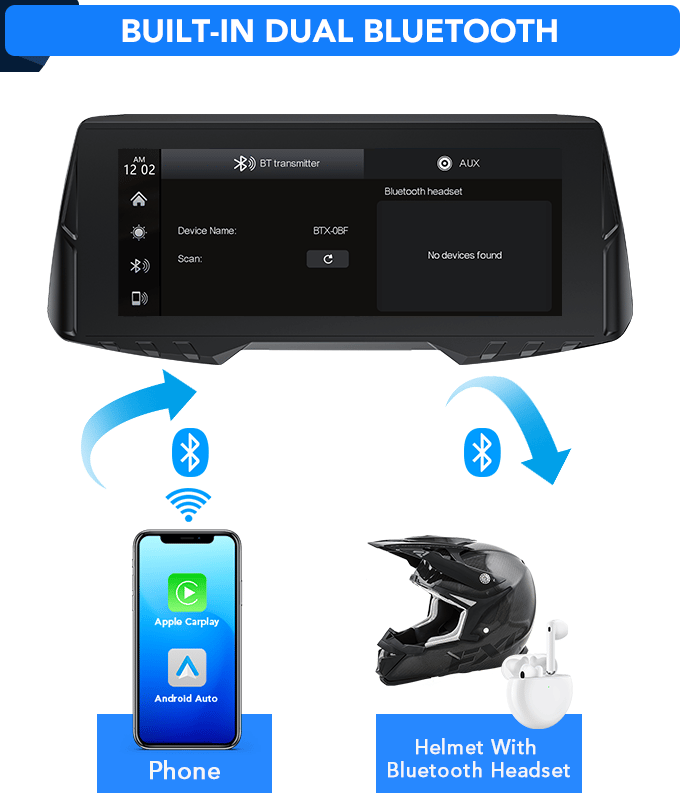 Spedal CL876 Gps inalámbrico para motocicleta, CarPlay/Android Auto, 6,86 pulgadas, 1080P, cámaras duales, grabación en bucle, monitoreo de presión de neumáticos